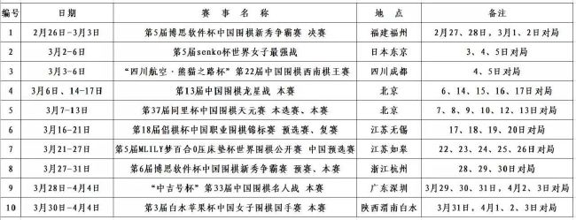 日前在接受采访的时候佩蒂特谈到了厄德高和萨卡，他表示这两名球员太疲劳了，发挥得没有上赛季出色。